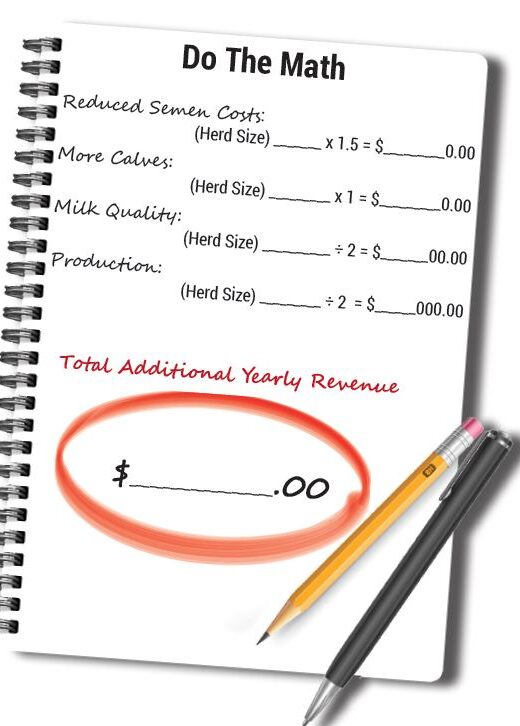 Cow monitoring math list