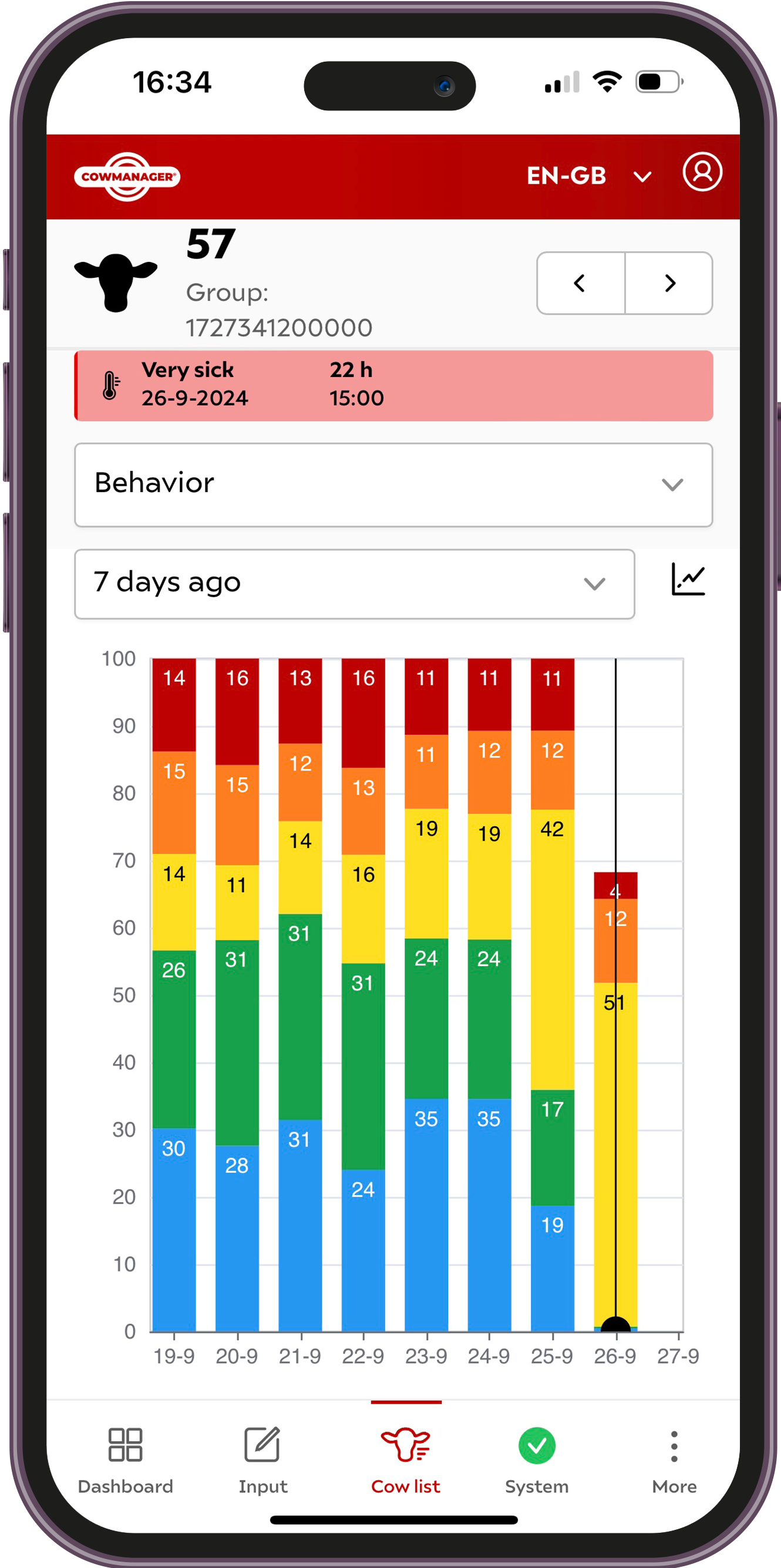 health-graph-new